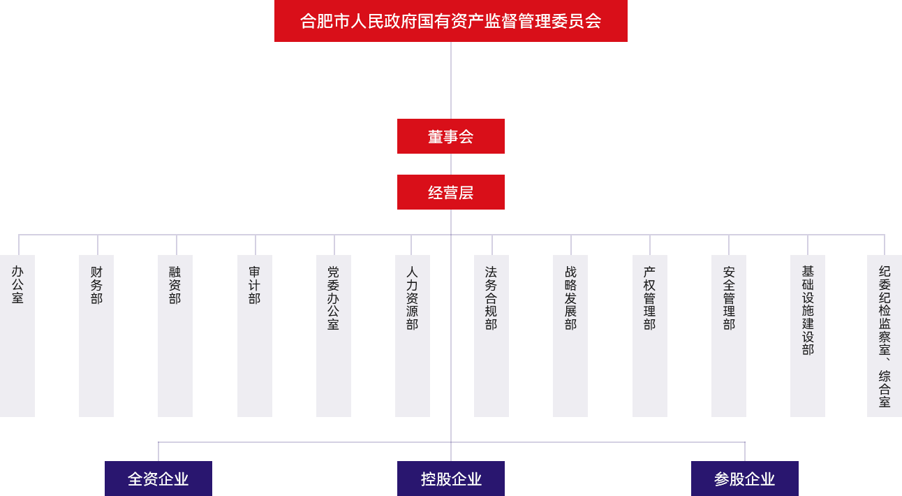 xc sports(中国区)-官方网站