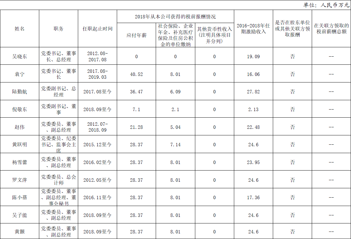 20200407150849849 xc sports(中国区)-官方网站