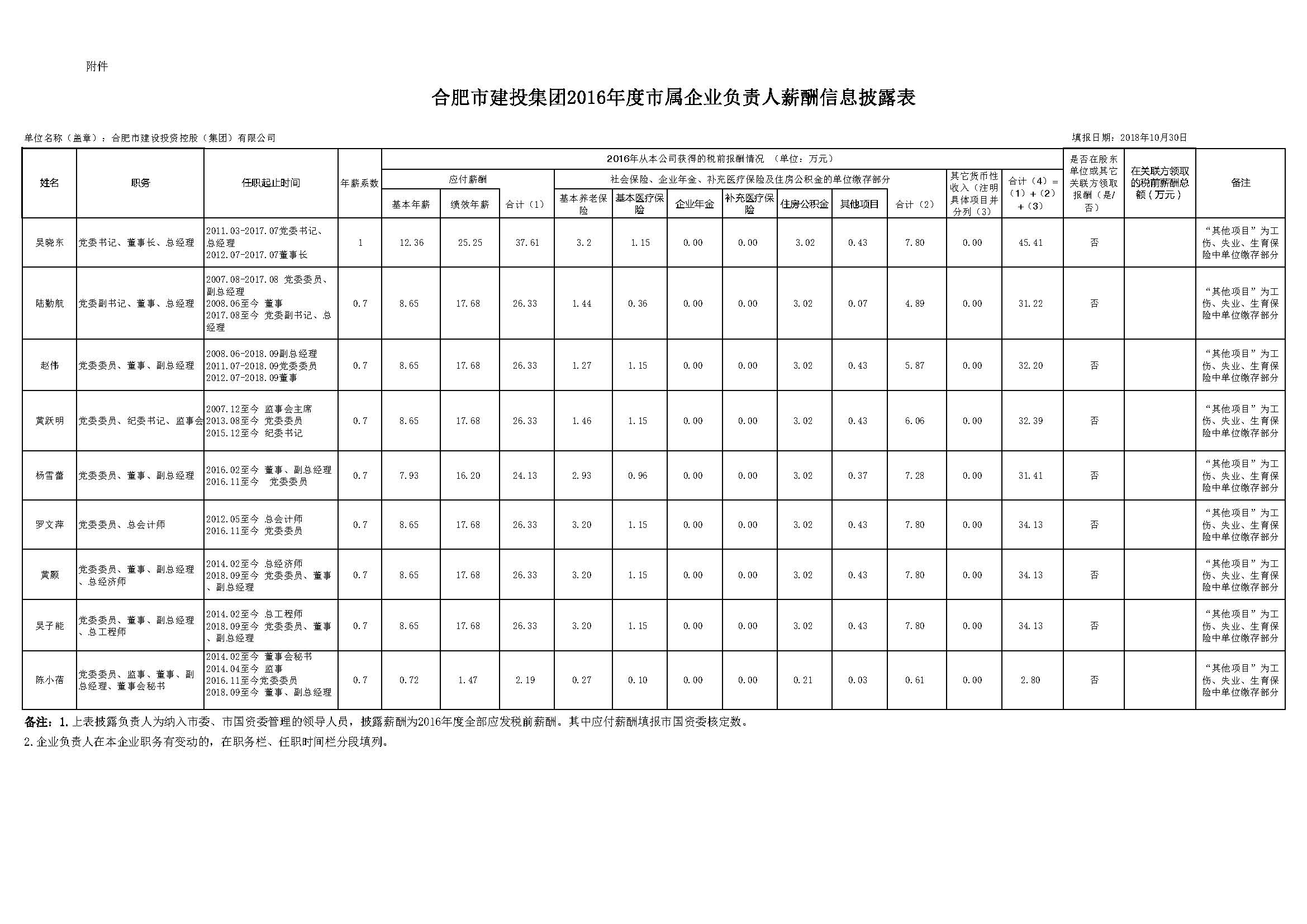 xc sports(中国区)-官方网站