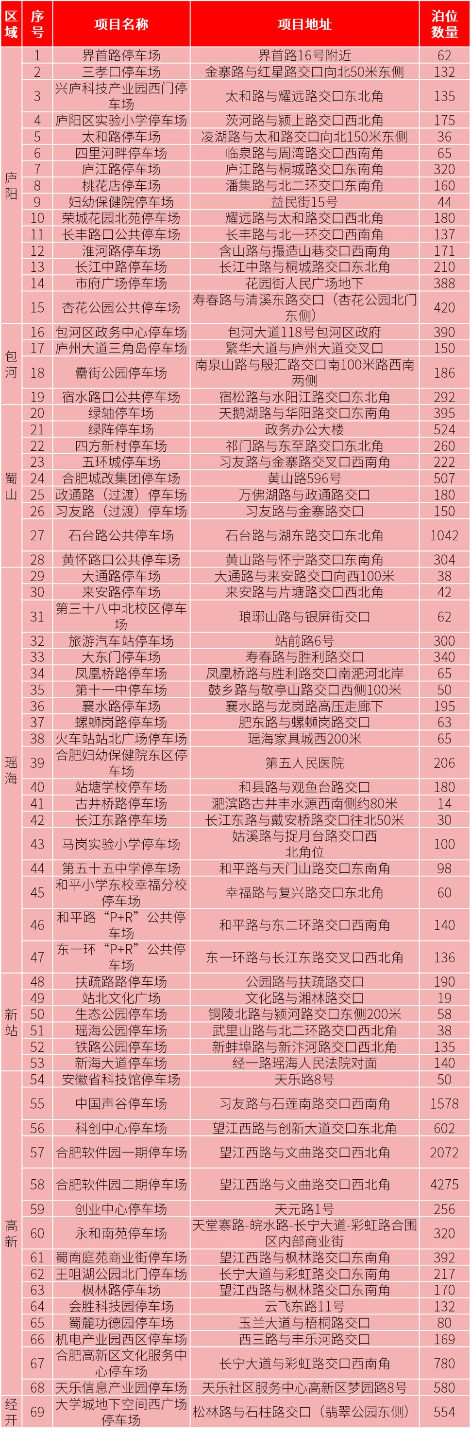 xc sports(中国区)-官方网站