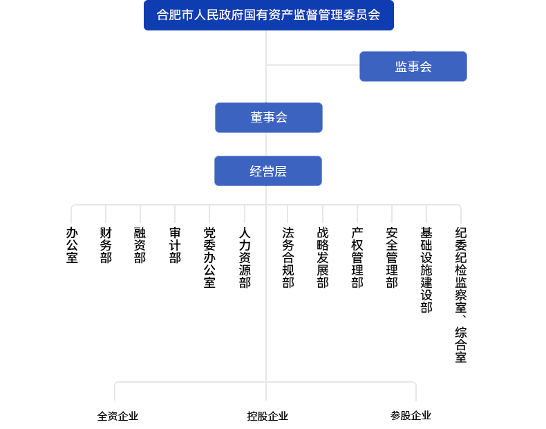 xc sports(中国区)-官方网站